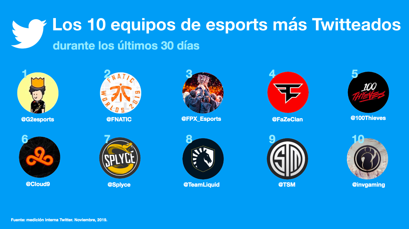 noticia gamer