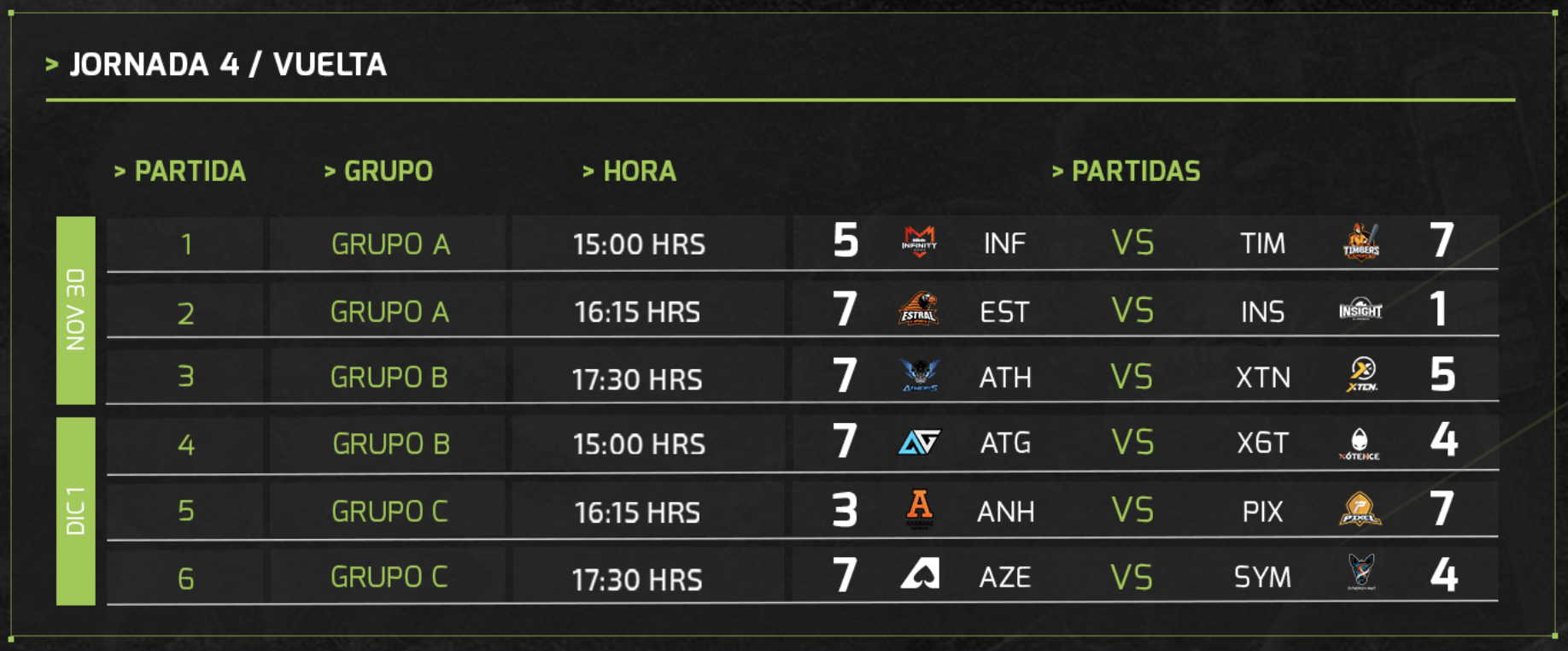 noticia gamer