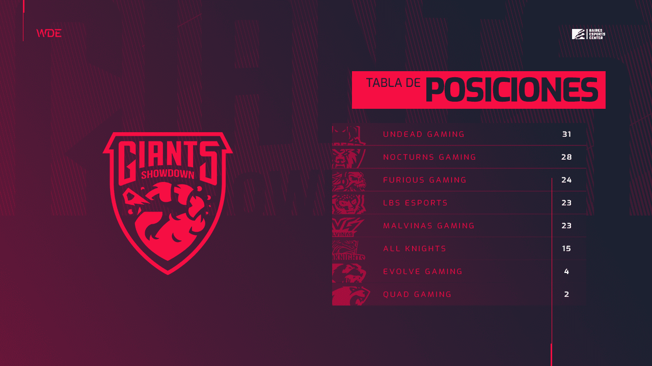 noticia gamer