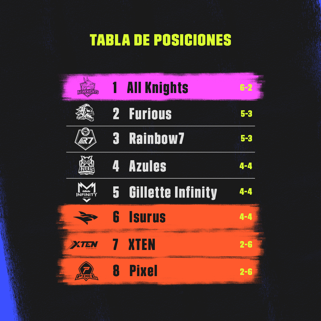 noticia gamer