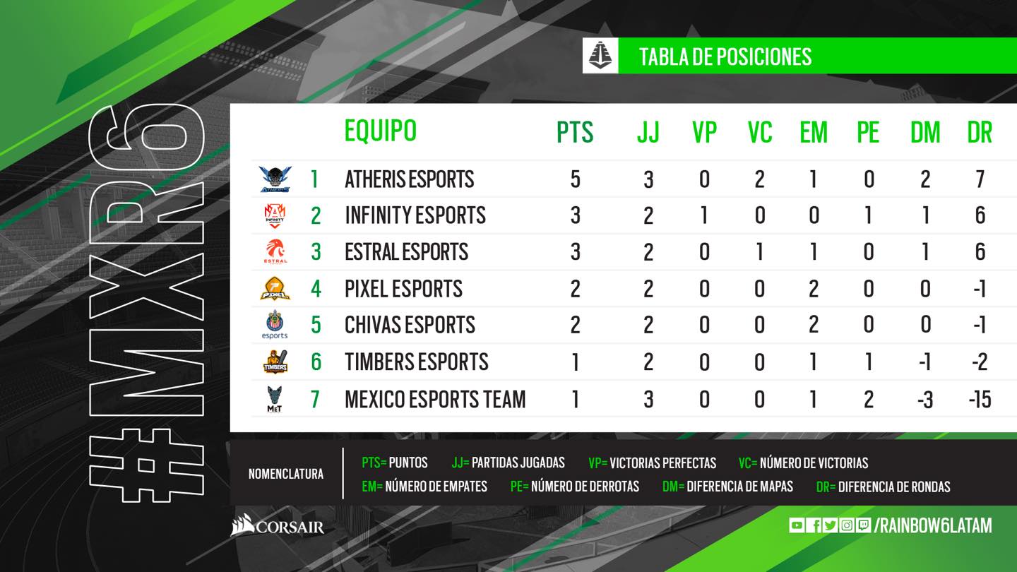 noticia gamer