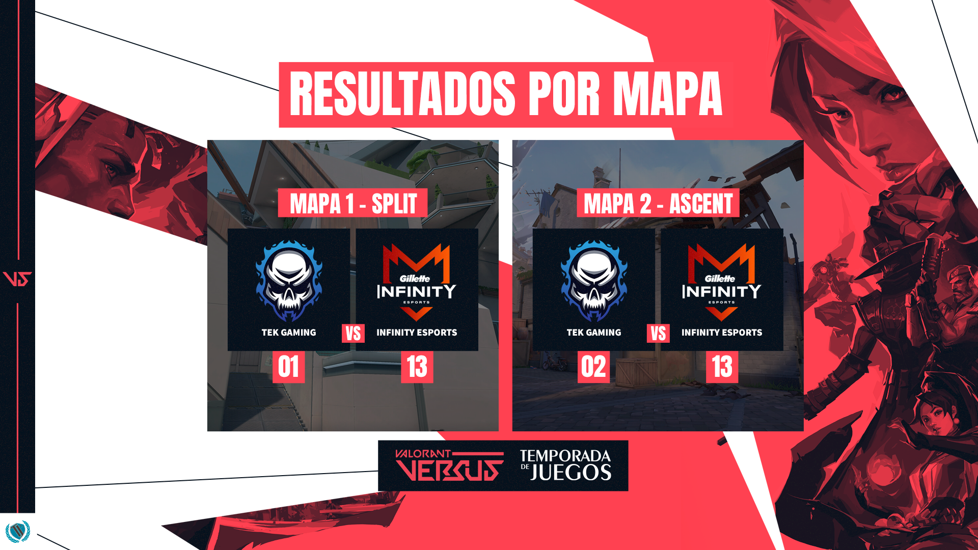 noticia gamer