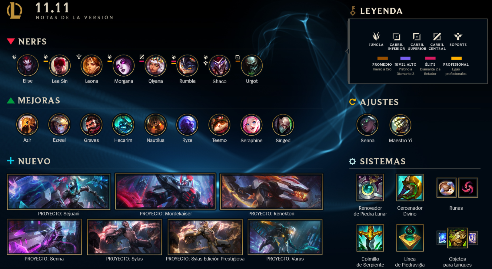 League of Legends: Notas de actualización para la versión 11.11