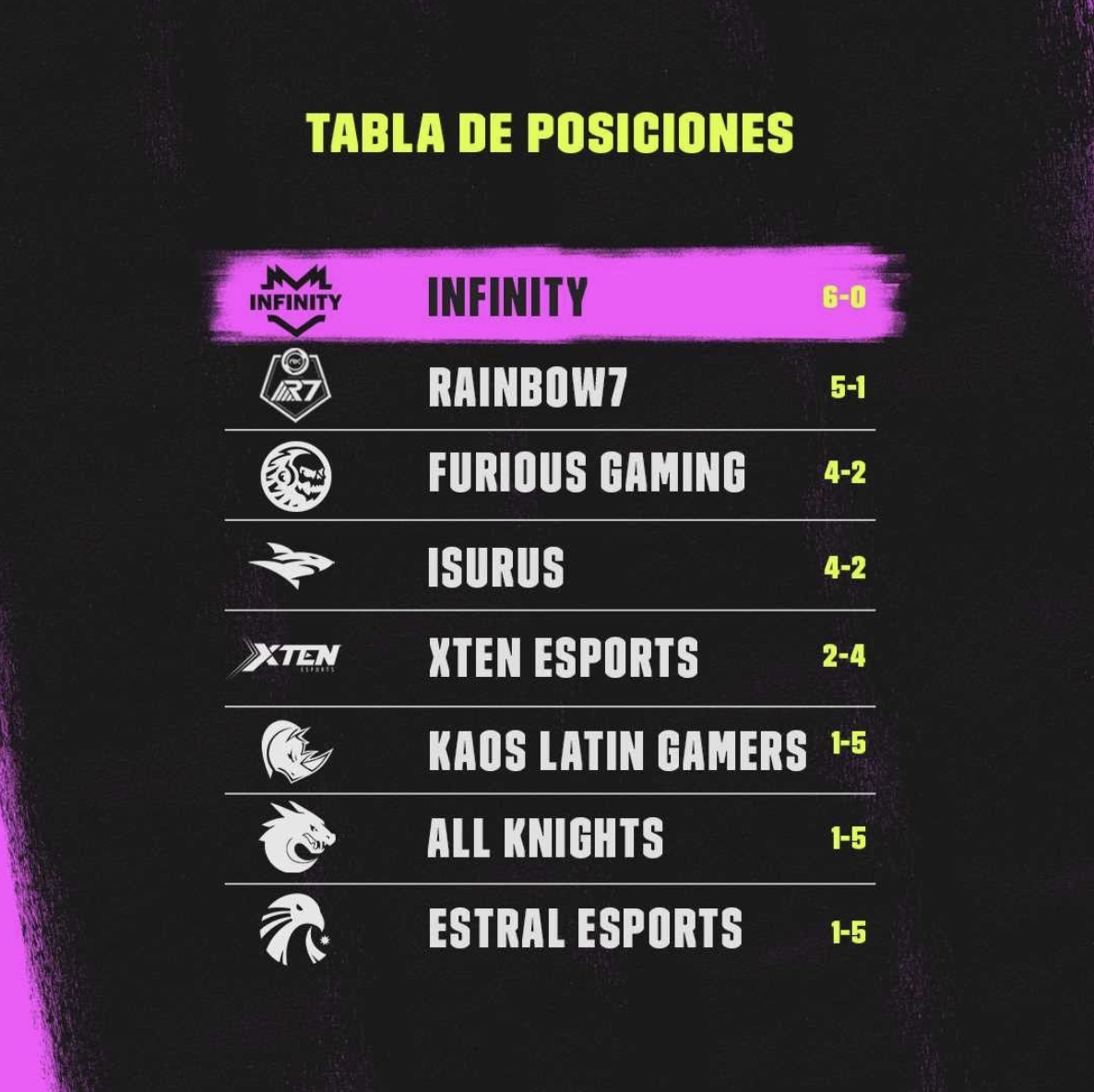 noticia gamer