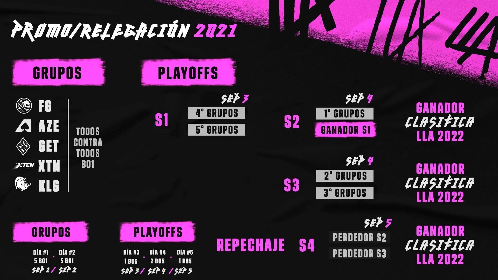 noticia gamer