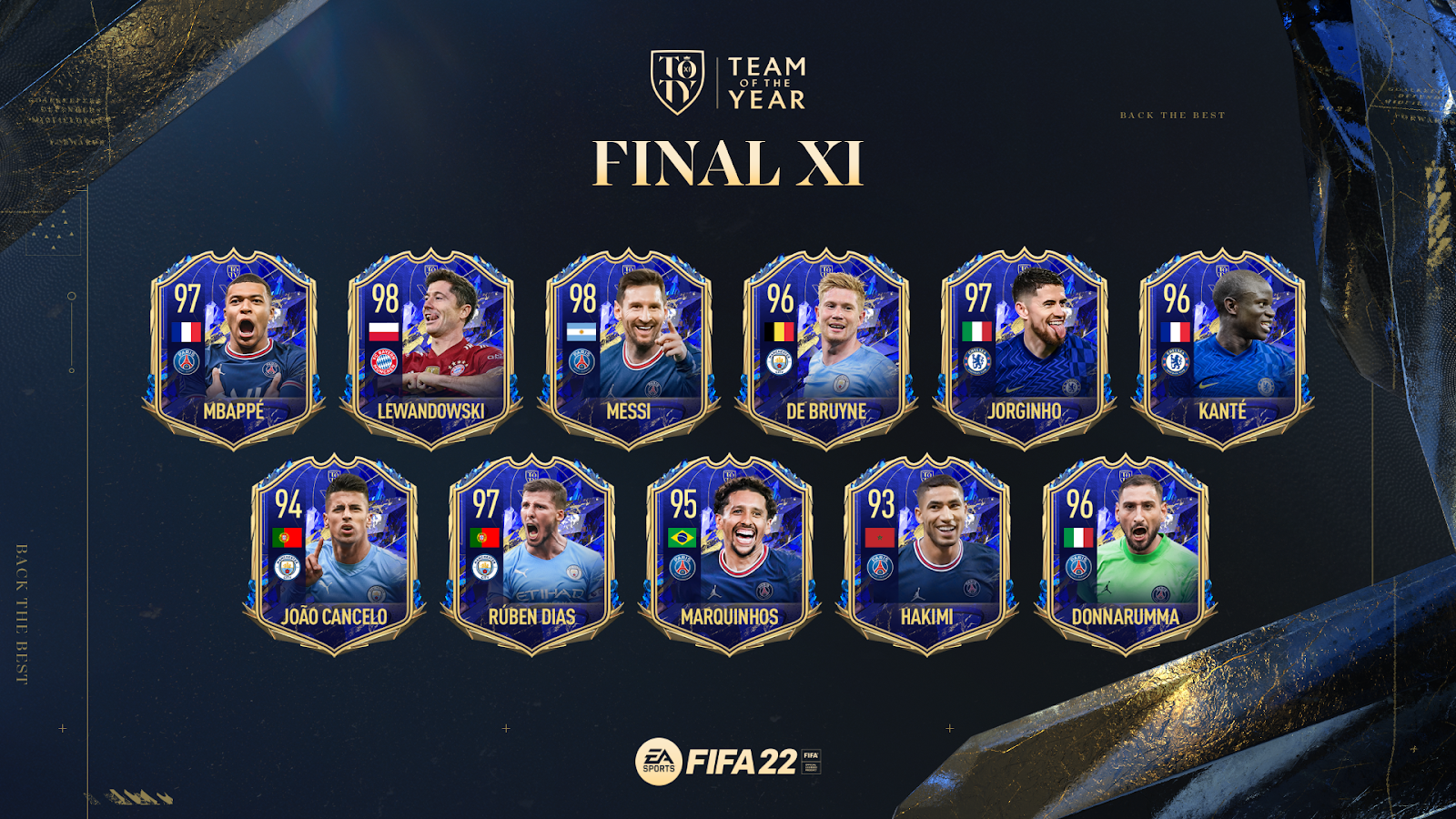 EA Sports Anuncia El Equipo Del año De Fifa 22 Votado Por Los Fanáticos