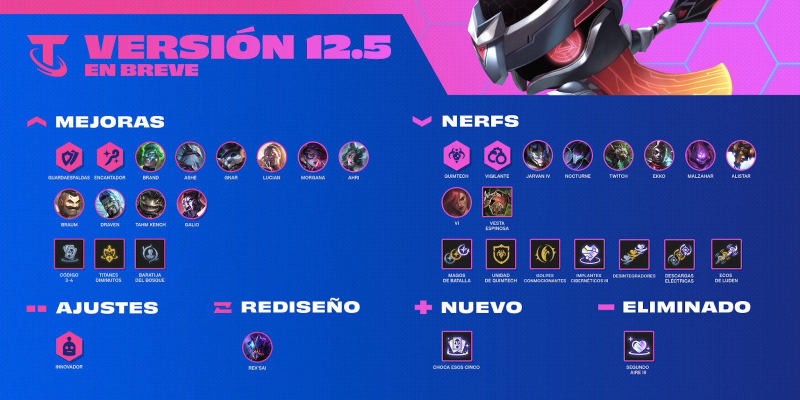 NOTAS DE LA VERSIÓN 12.5 DE TEAMFIGHT TACTICS