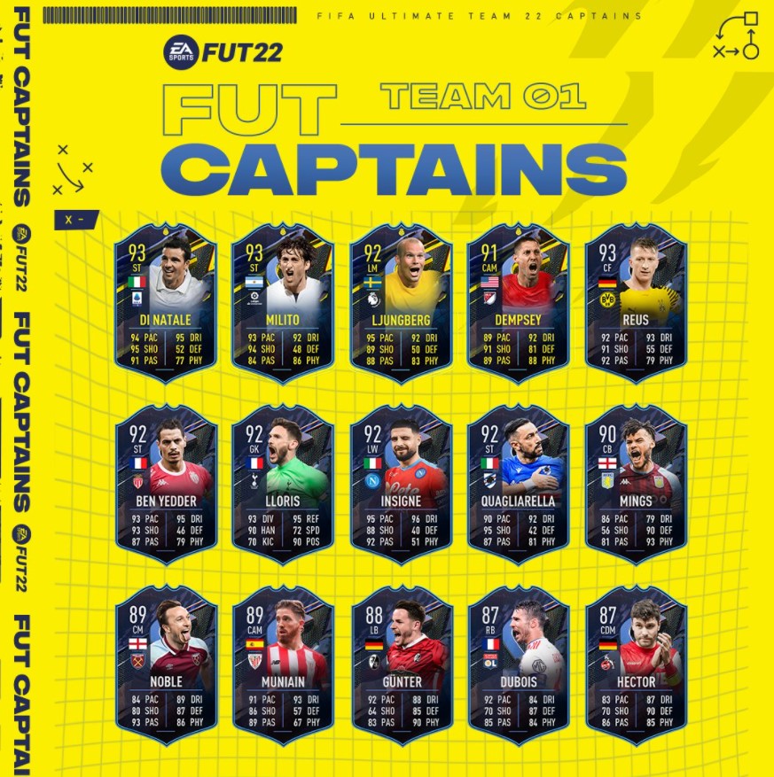 Conoce Al Primer Equipo De Capitanes Para Fifa 22 Ultimate Team