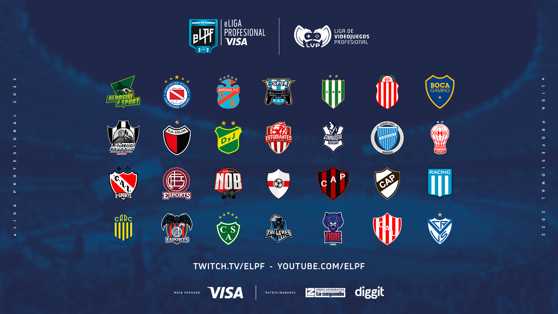 Llega eLPF VISA, la liga Argentina más importante de FIFA 22