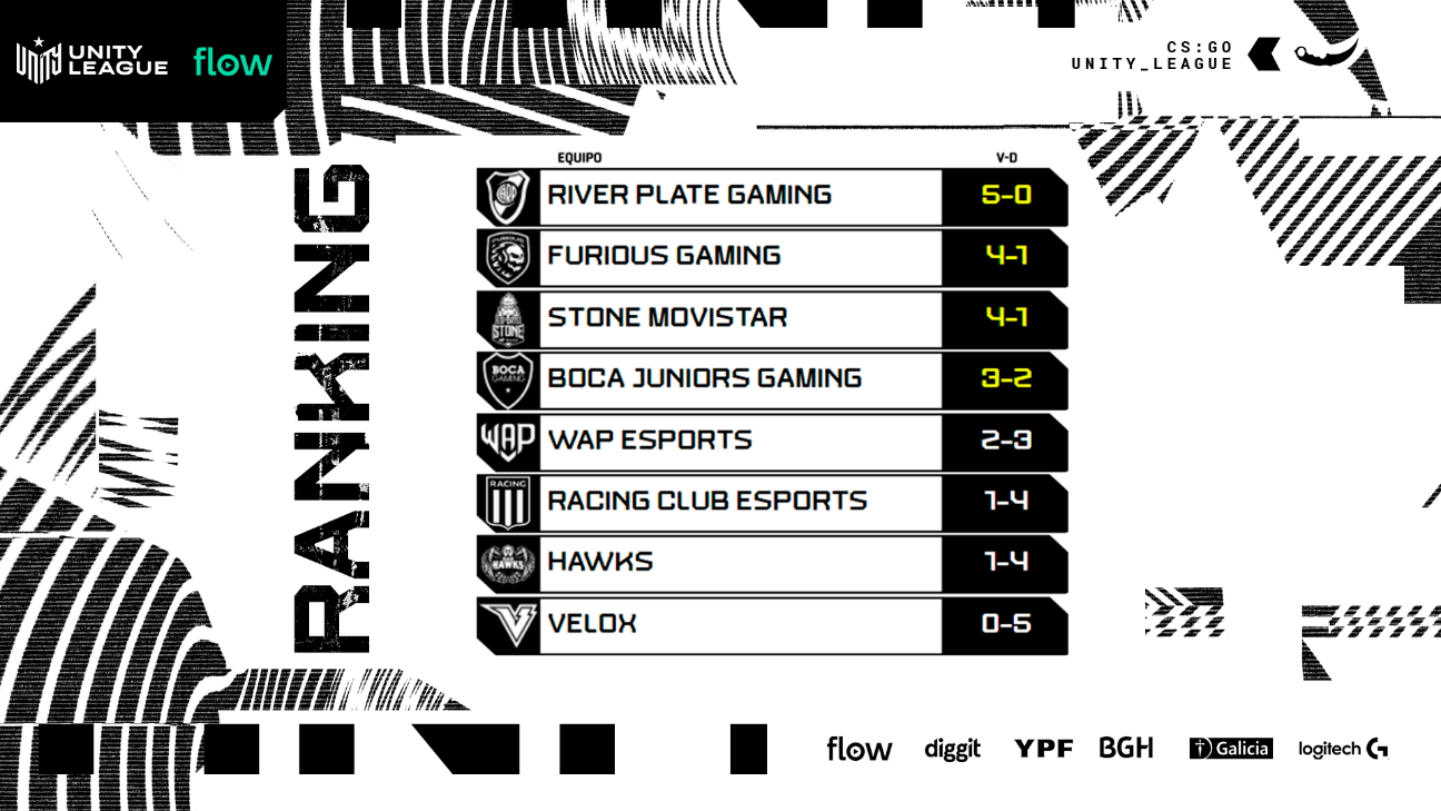 noticia gamer