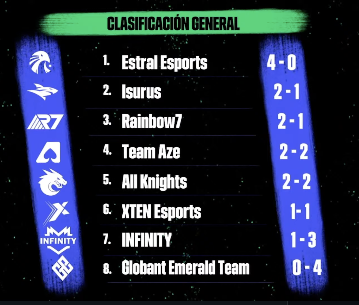 noticia gamer