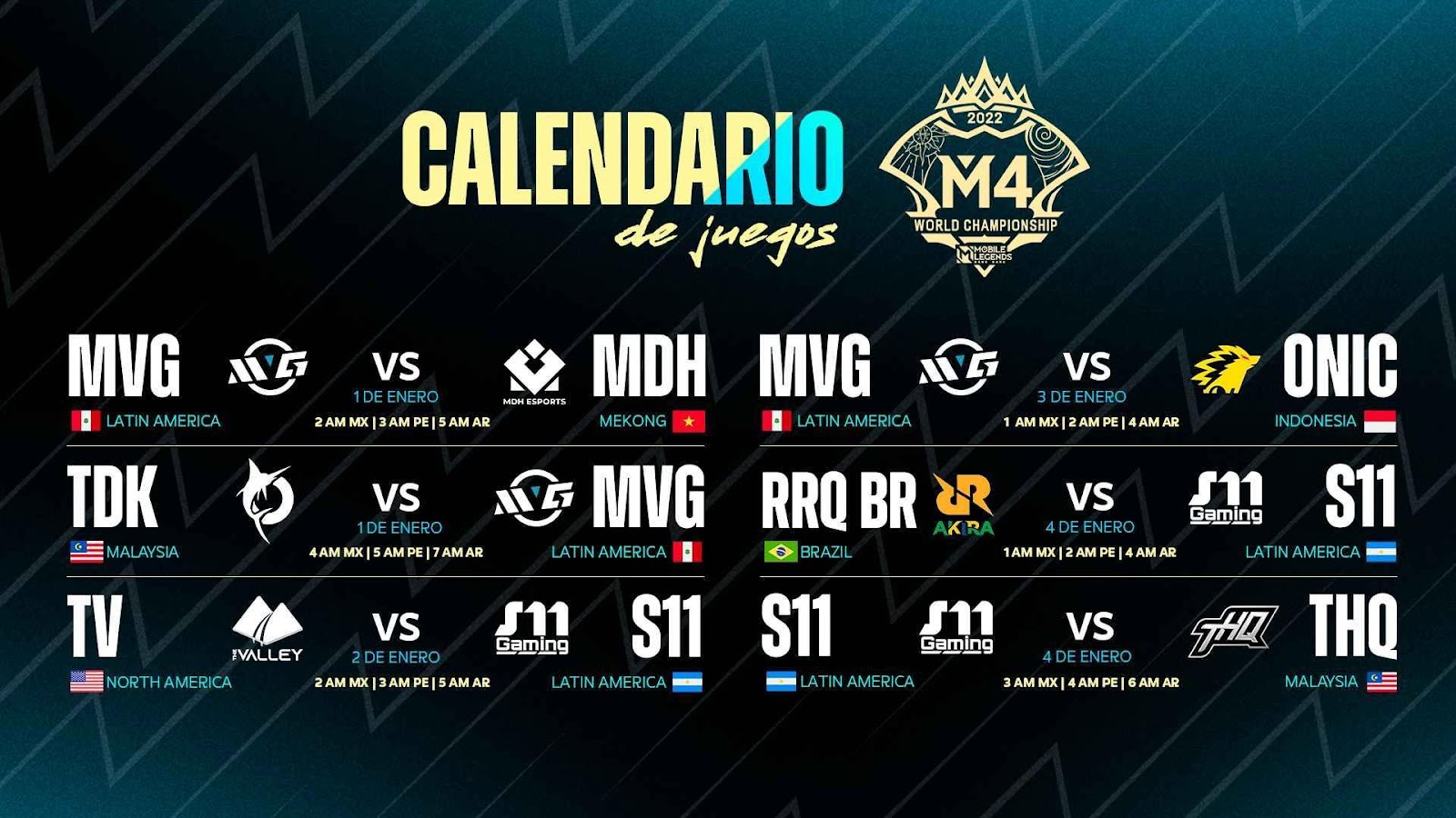 noticia gamer