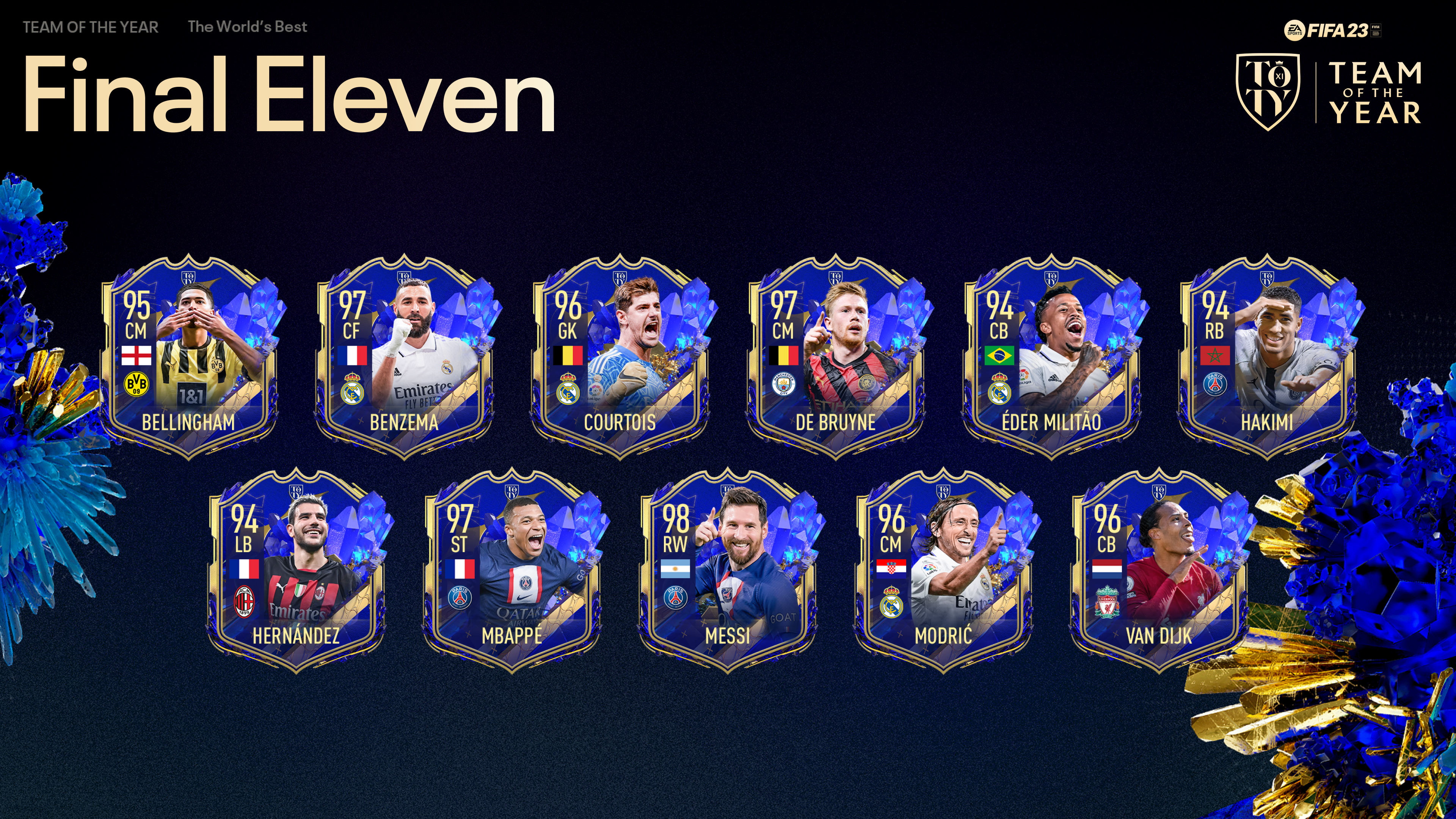 EA Sports Anuncia El Equipo Del año De Fifa 23