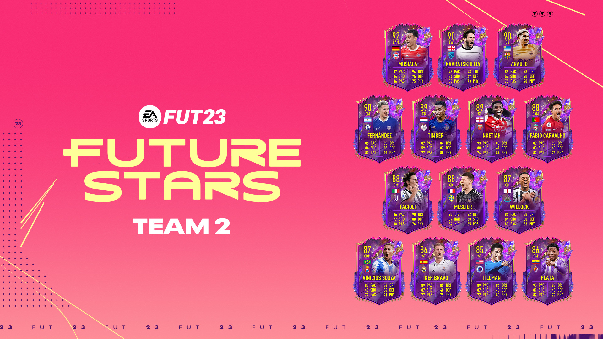 ¡EA SPORTS FIFA 23 REVELA AL EQUIPO 2 DE FUTURAS ESTRELLAS!