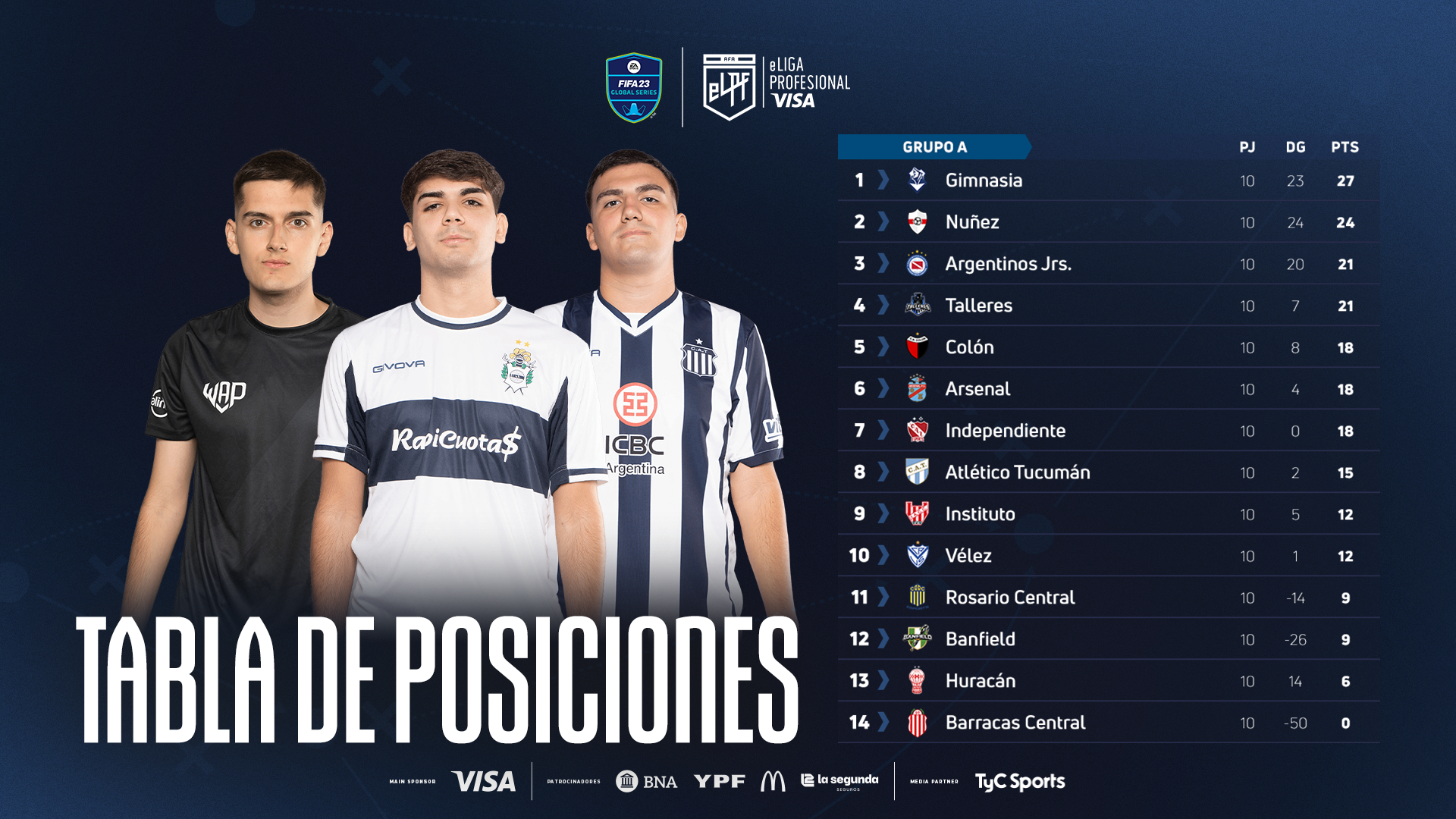 noticia gamer