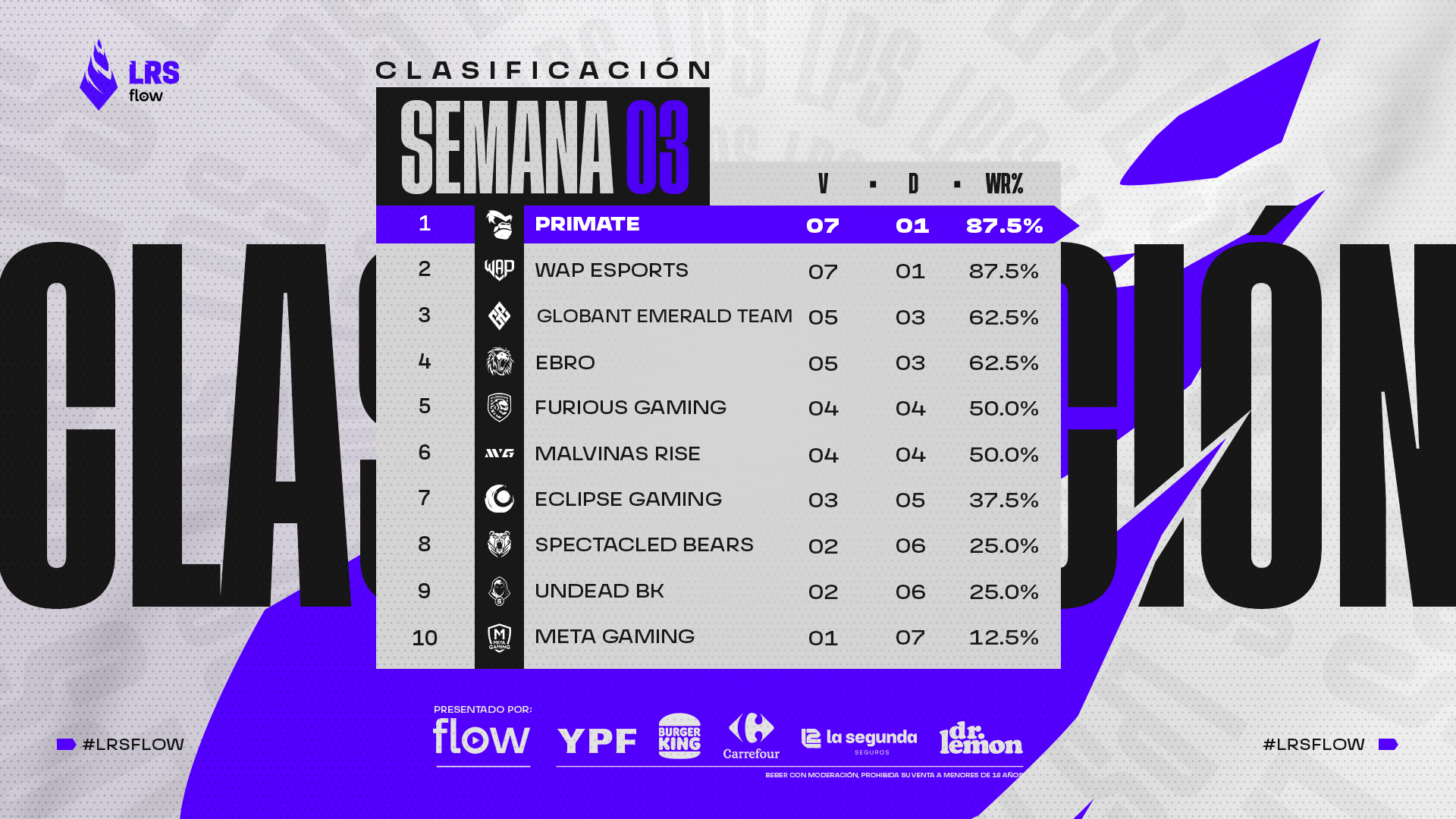 noticia gamer