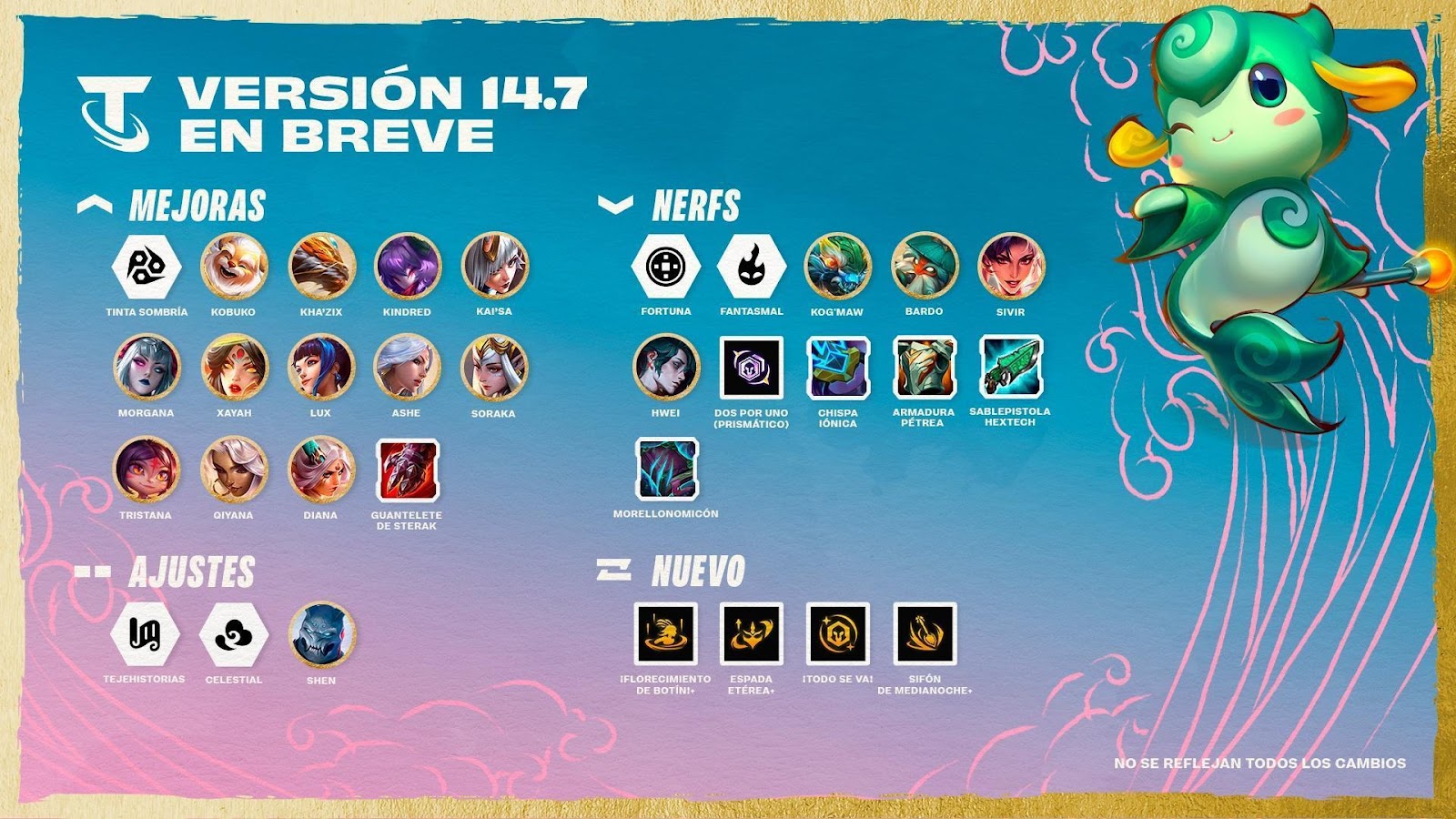 Riot Games lanza las notas de la versión 14.7 de Teamfight Tactics