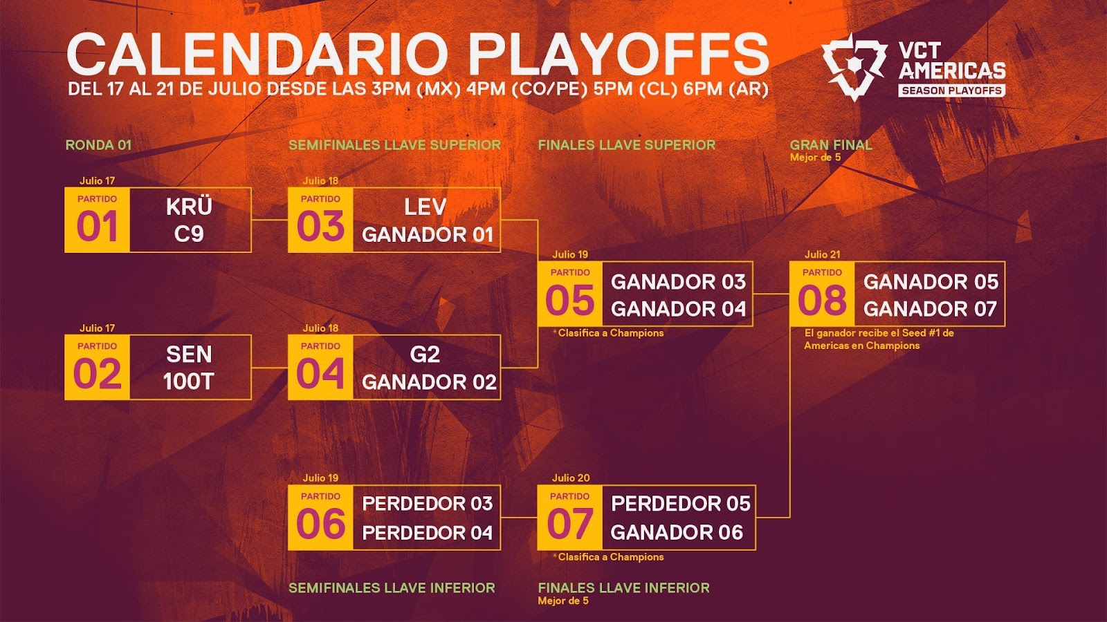 noticia gamer
