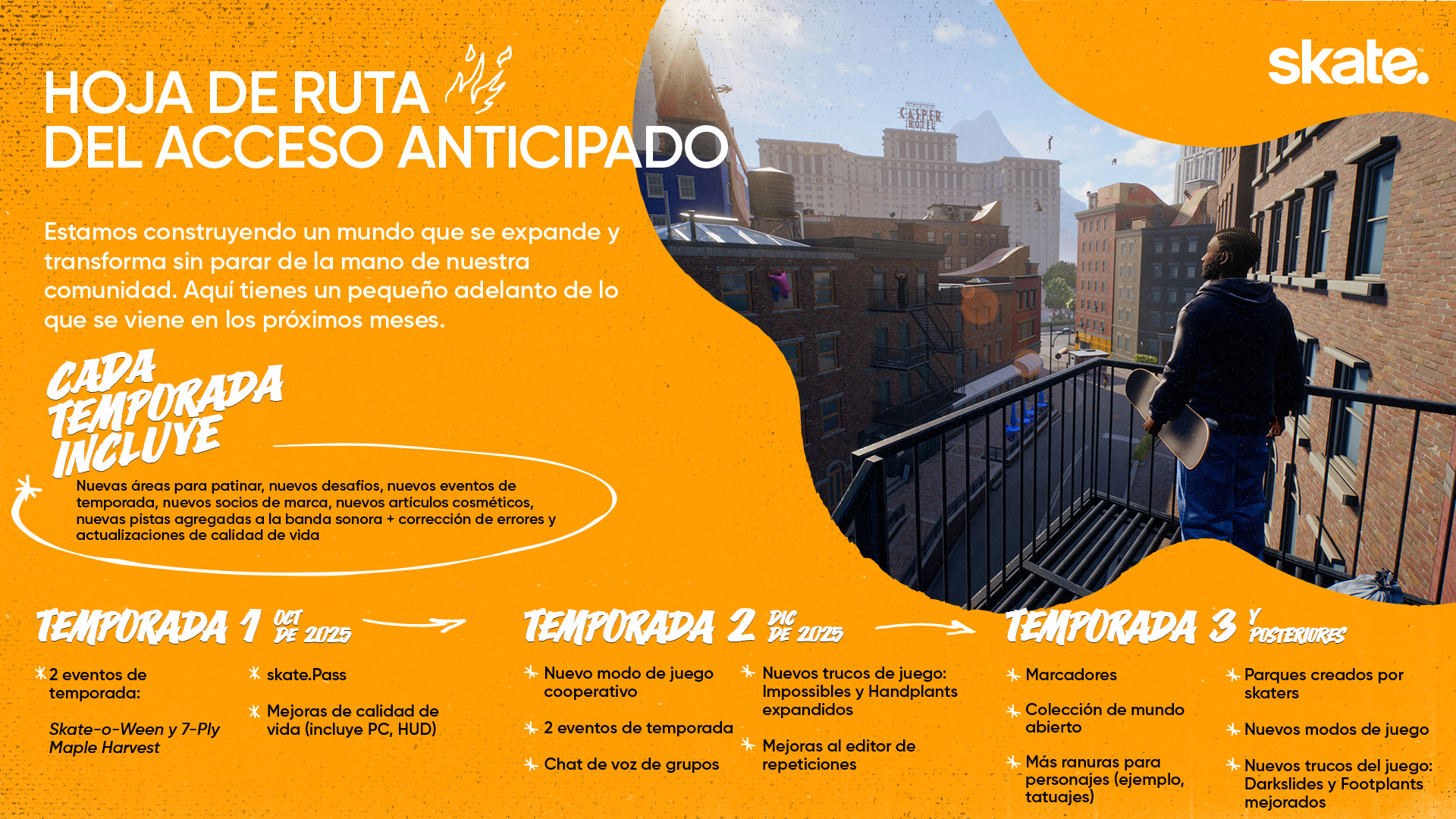 Skate muestra actualización de Early access y hoja de ruta